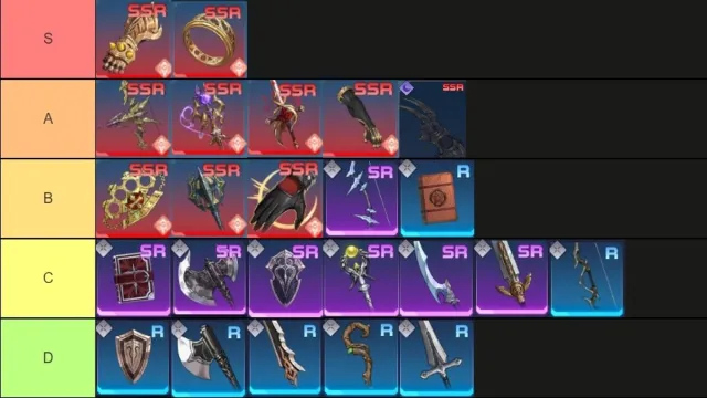 All Hunter weapons in Solo Leveling Arise ranked in a tier list