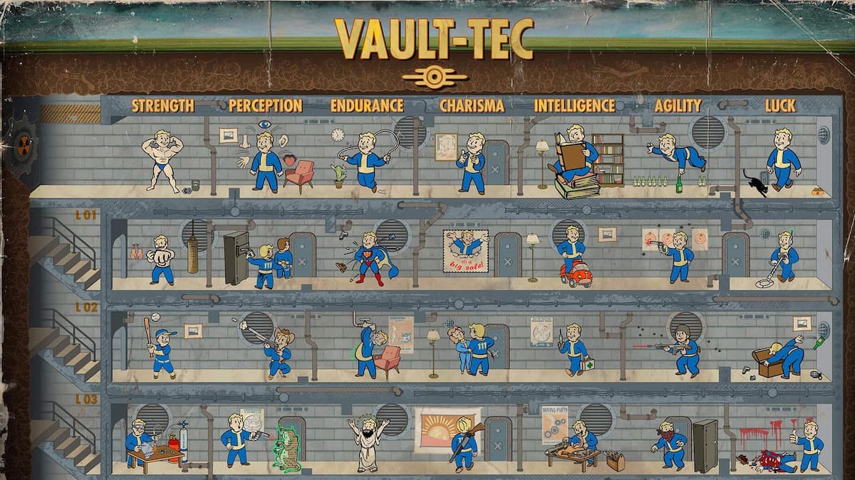 An image of the Perk Chart in Fallout 4