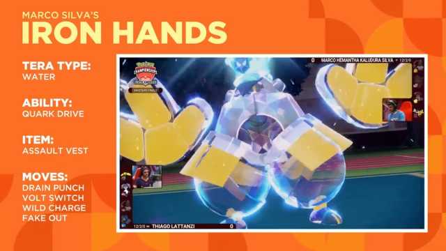 Marco Silva's Iron Hands as a Mystery Gift for Pokémon EUIC.