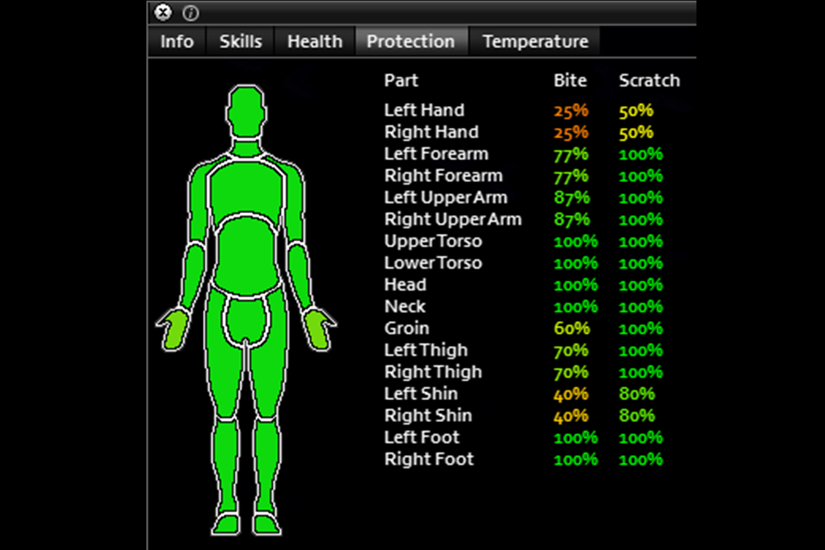 The Protection tab of the Tailoring skill showcasing all of the body parts' defenses in Project Zomboid.