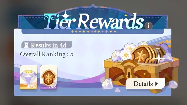 The Tier Rewards from the Glory Expedition in AFK Journey.