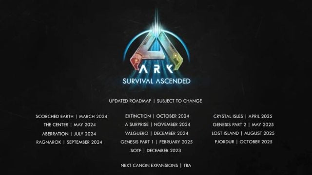 ark survival ascended roadmap