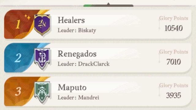 A screenshot of the clan leaderboards in AFK Journey