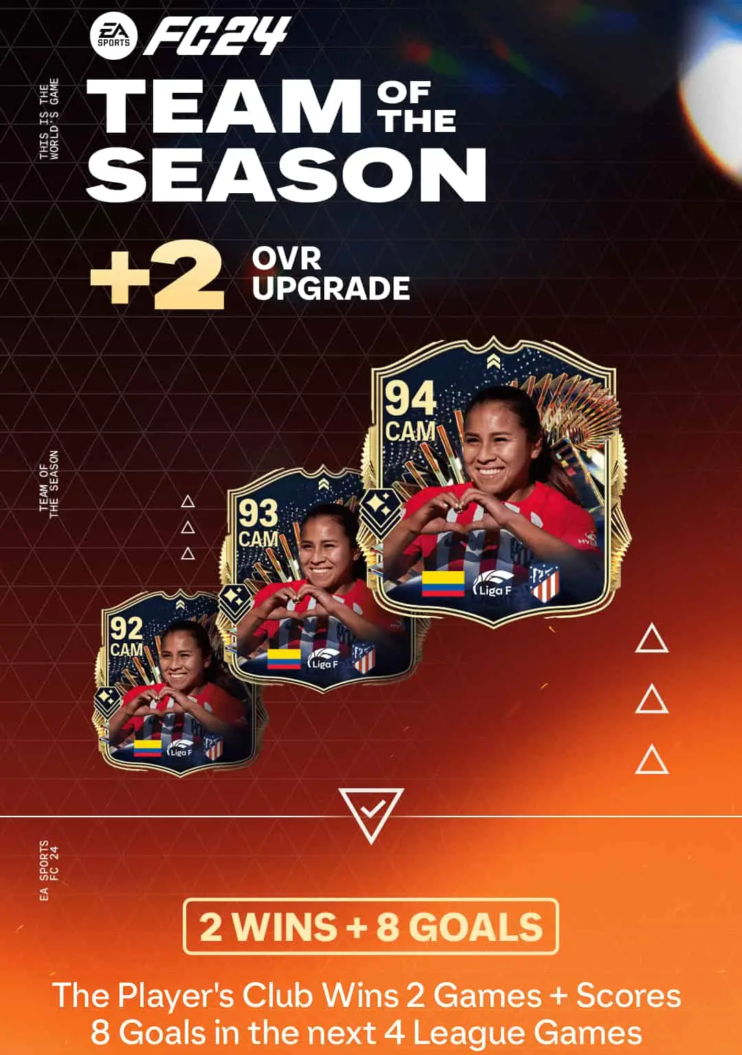 Three Leicy Santos EA FC 24 TOTS Live cards with upgrades on a blue-orange background.