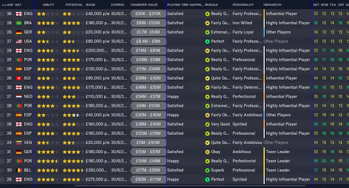 Лучшие моды Football Manager 2024