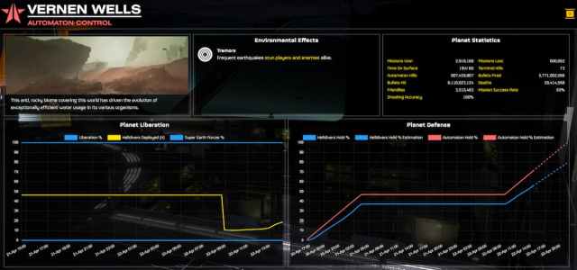 Helldivers 2 Companion App planet inspect screen