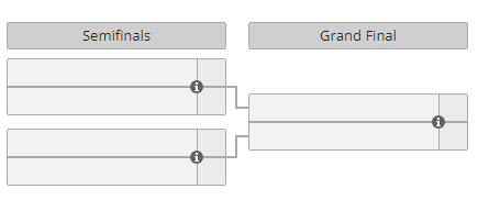 ESL Challenger Melbourne 2024 CS2: расписание, результаты, команды и многое другое