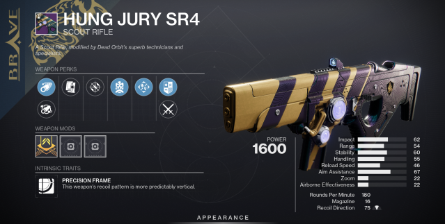 Hung Jury SR4's Brave variant in Destiny 2, with stats.