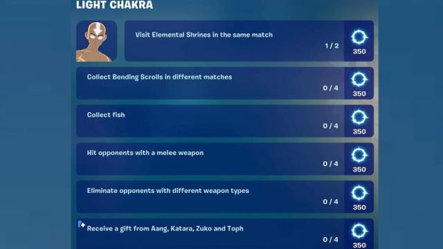All Light Chakra quests in Fortnite.
