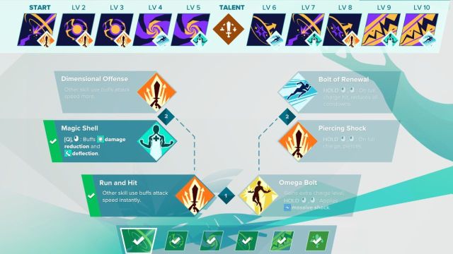 Screenshot of a skill tree for Mozu in Gigantic, detailing abilities and upgrades