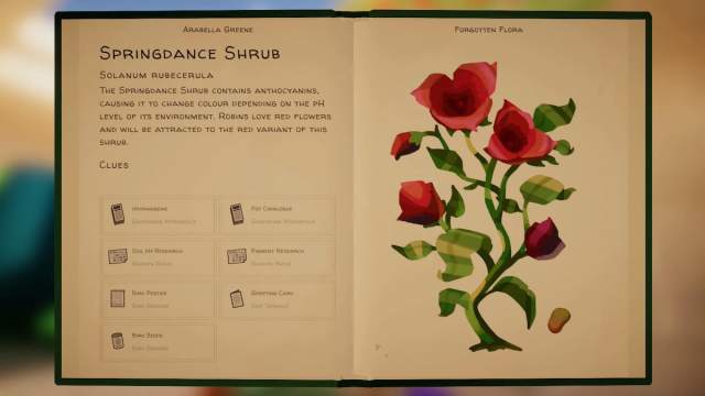 The Springdance Shrub page in Botany Manor.