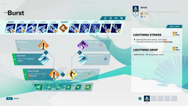 Screenshot of a skill tree for Tripp in Gigantic, detailing abilities and upgrades