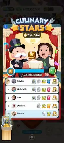 Culinary Stars leaderboard Monopoly GO, Mr and Ms Monopoly holding award