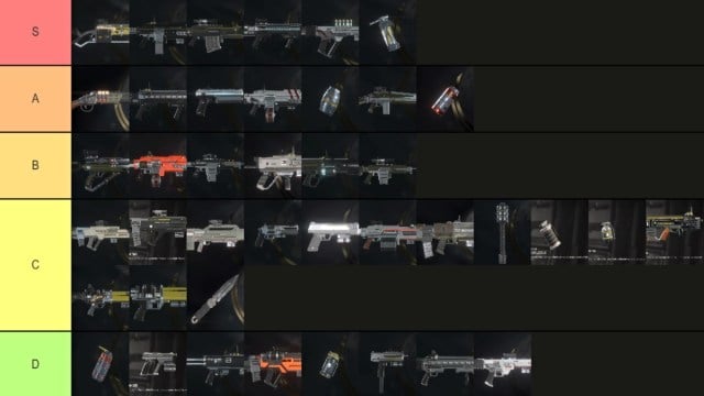 Weapon tier list for Helldivers 2 created on tiermaker.com