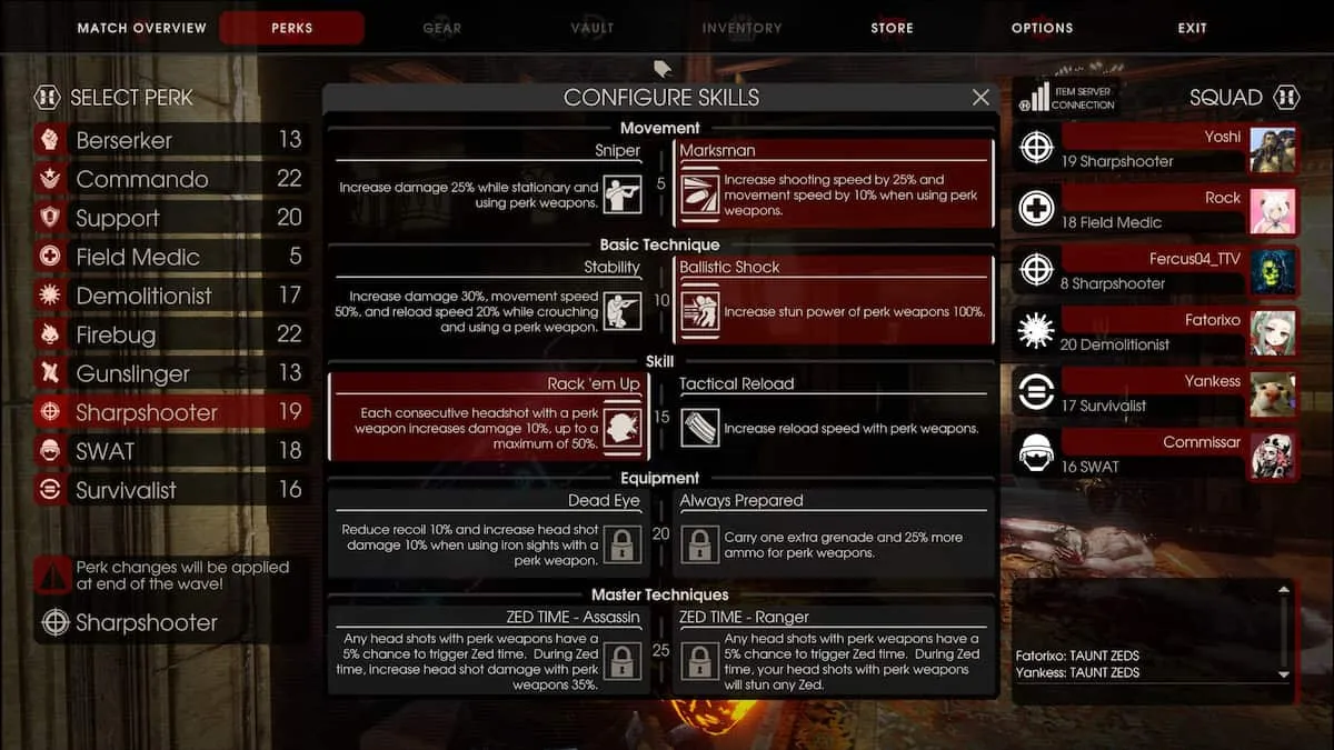 Best Sharpshooter build in Killing Floor 2