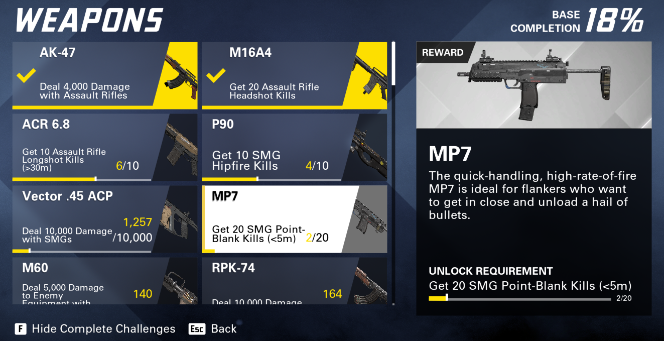 How to unlock the MP7 in XDefiant