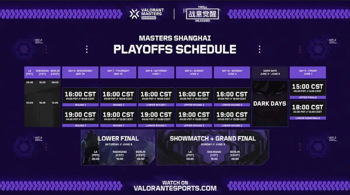 VCT Masters Shanghai playoffs schedule