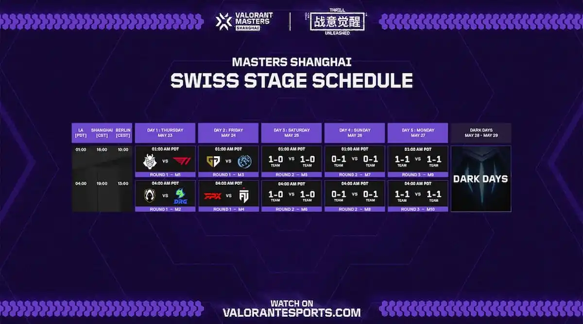 VCT Masters Shanghai Swiss Stage schedule