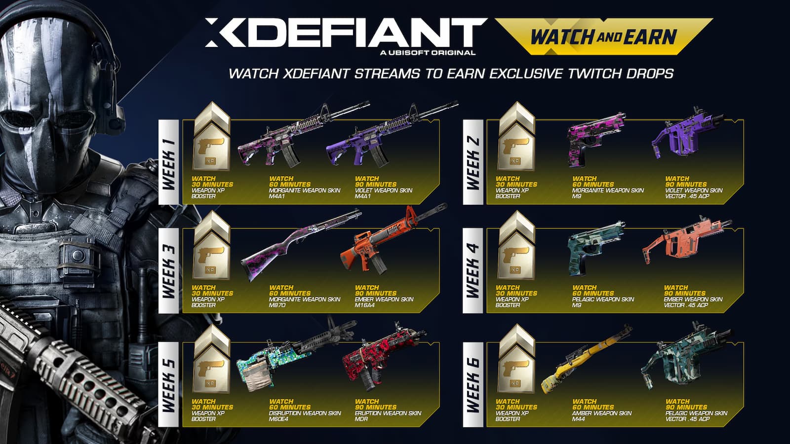 XDefiant наградит 6 недель повышения опыта и скинов через Twitch Drops после выпуска