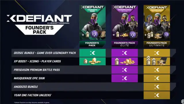 A promotional image showing the Founders Pack contents in XDefiant.