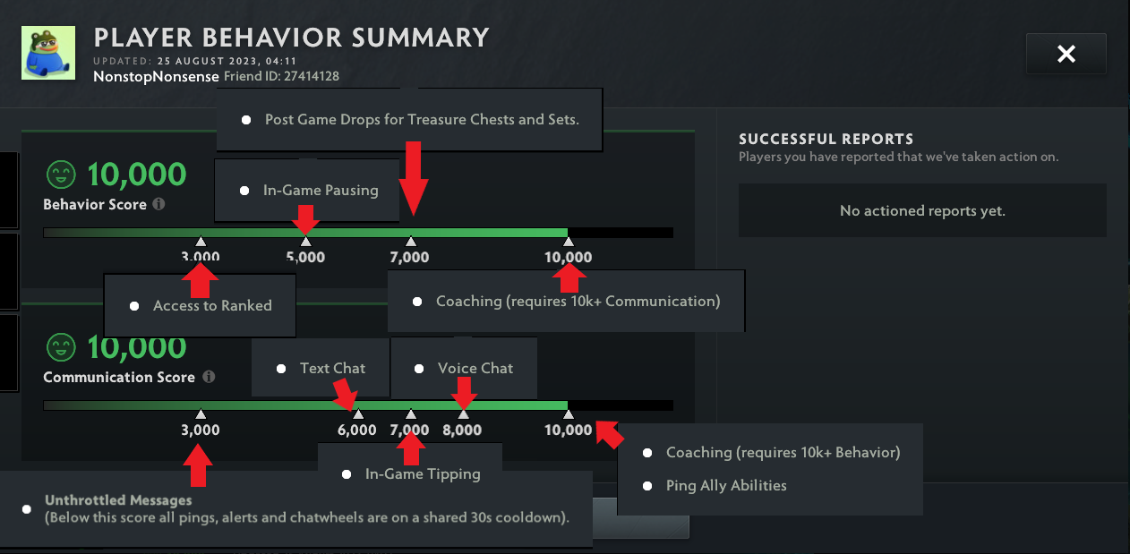 VALORANT players agree this Dota 2 feature would be the perfect solution to toxicity