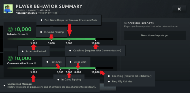 Player Behaviour Summary in DOTA 2 with red arrows highlighting the various penalties in the system
