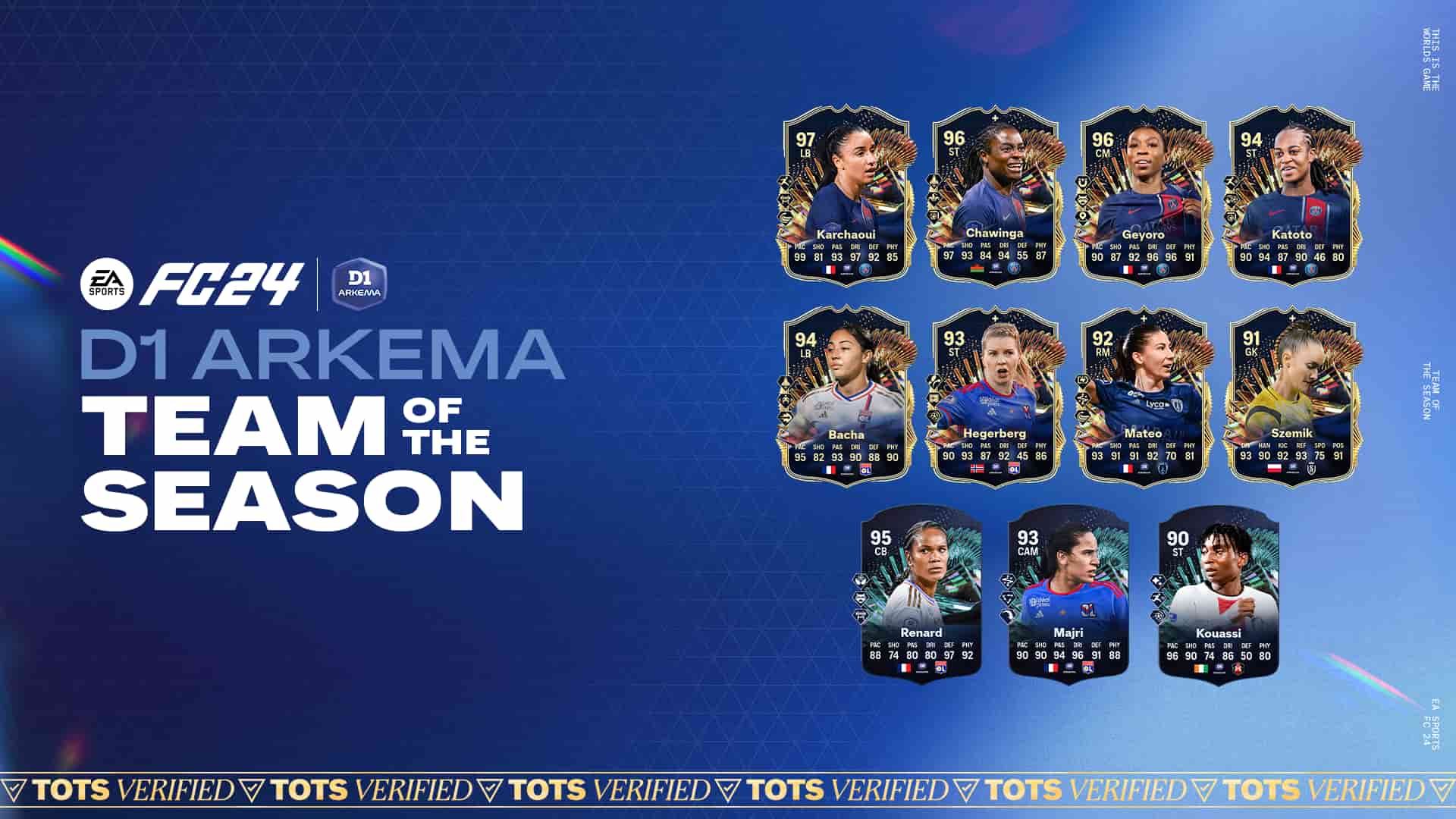 EA FC 24 D1 Arkema TOTS items on blue background