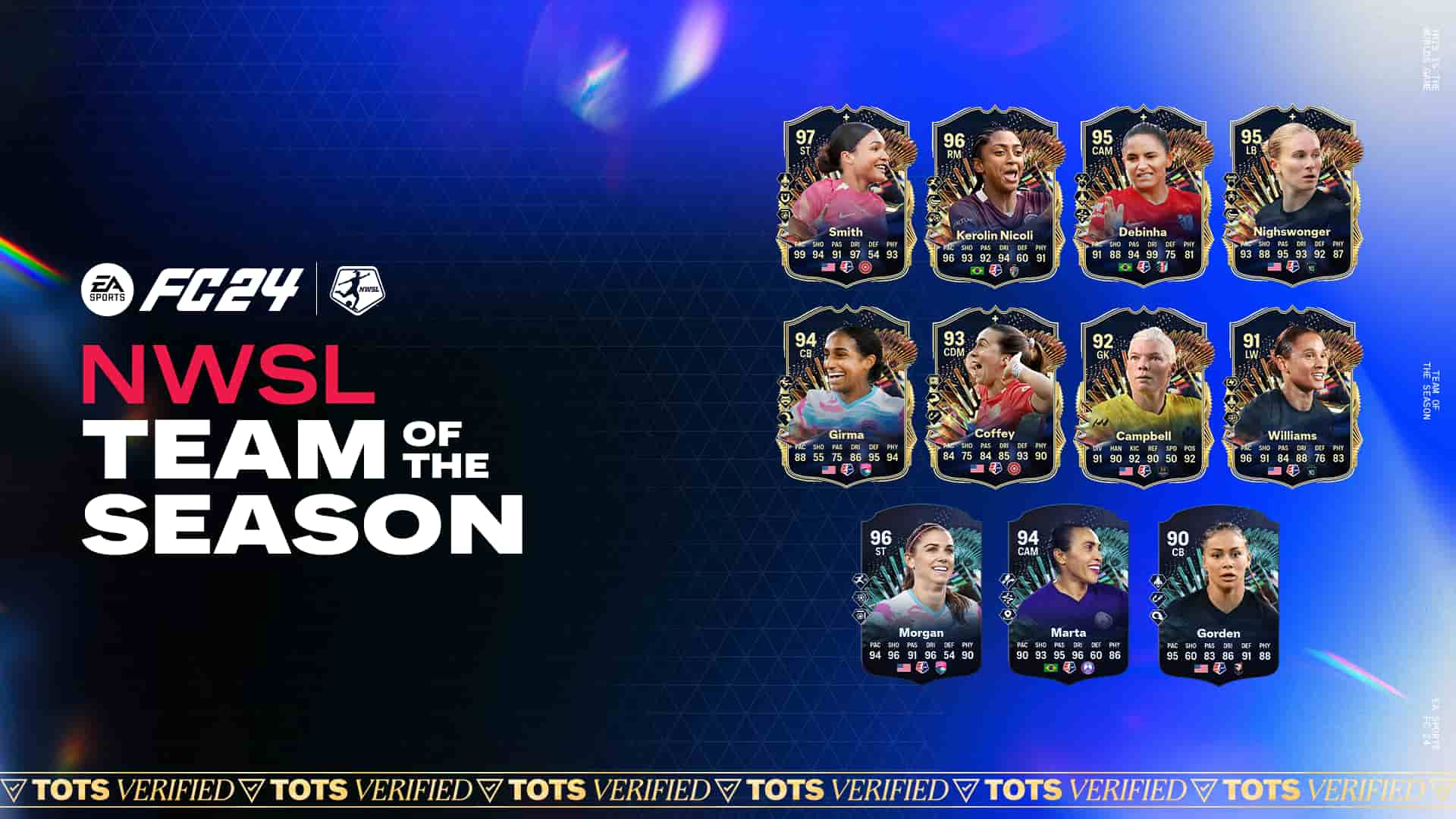 EA FC 24 Serie A TOTS confirms disappointing Ultimate Team trend