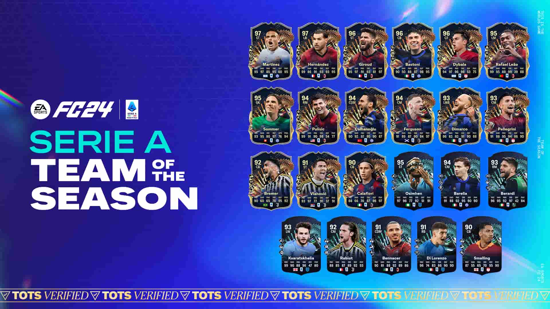 EA FC 24 Serie A TOTS confirms disappointing Ultimate Team trend