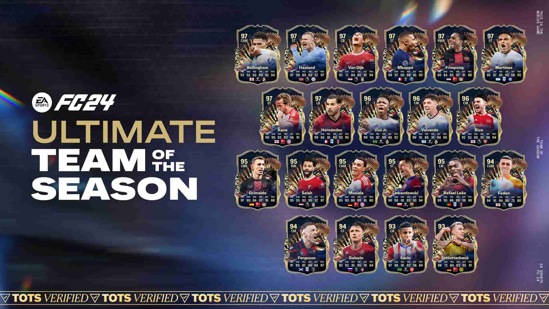 The EA FC 24 Ultimate TOTS is out—and it’s not what we were expecting