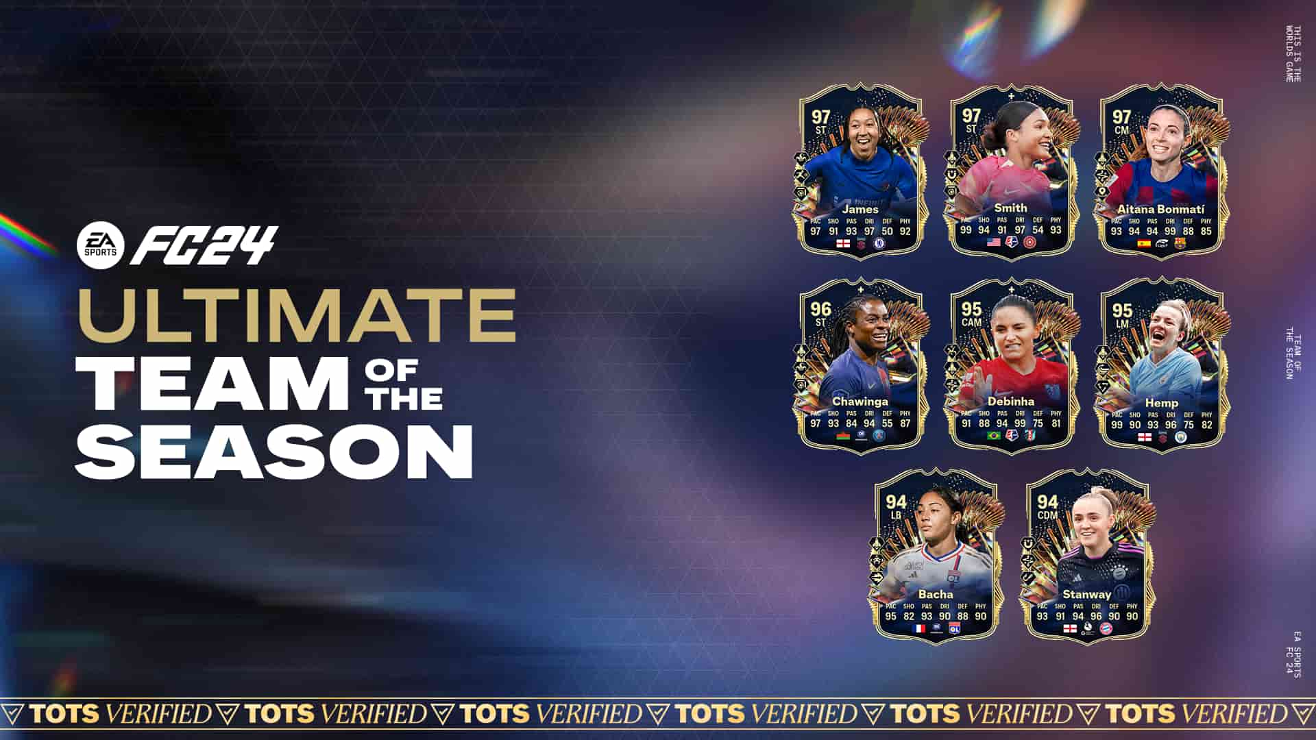 The EA FC 24 Ultimate TOTS is out—and it’s not what we were expecting