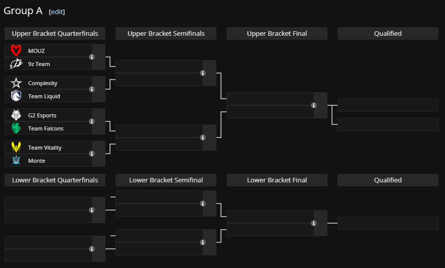 IEM Dallas 2024: Schedule, results, streams, and more