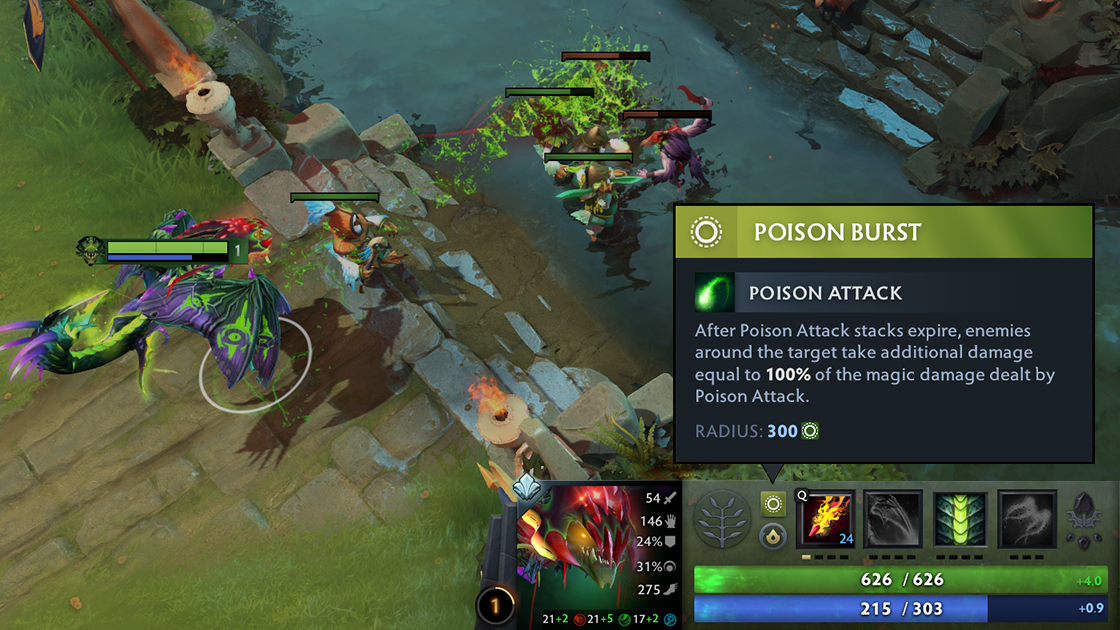 Dota 2 Hero Facets, explained