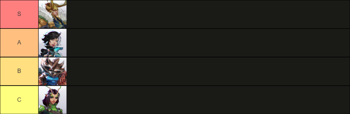 Marvel Rivals: Strategist hero tier list (Closed alpha test, May 2024)