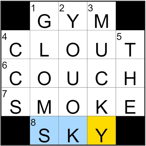 Screenshot of a completed New York Times Mini Crossword puzzle. The grid includes the words 'GYM,' 'CLOUT,' 'COUCH,' 'SMOKE,' and 'SKY.'