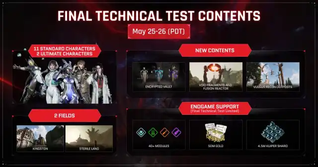 The First Descendant The Final Technical test content