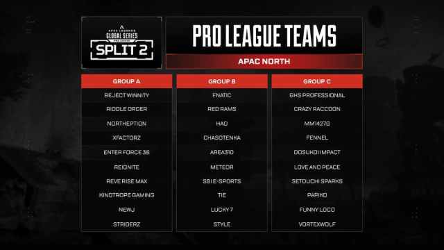 The 30 APAC-N teams in the ALGS Split Two Pro League.