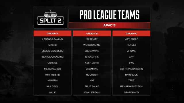 The 30 APAC-S teams in the ALGS Split Two Pro League.