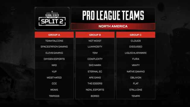The 30 NA teams in the ALGS Split Two Pro League.