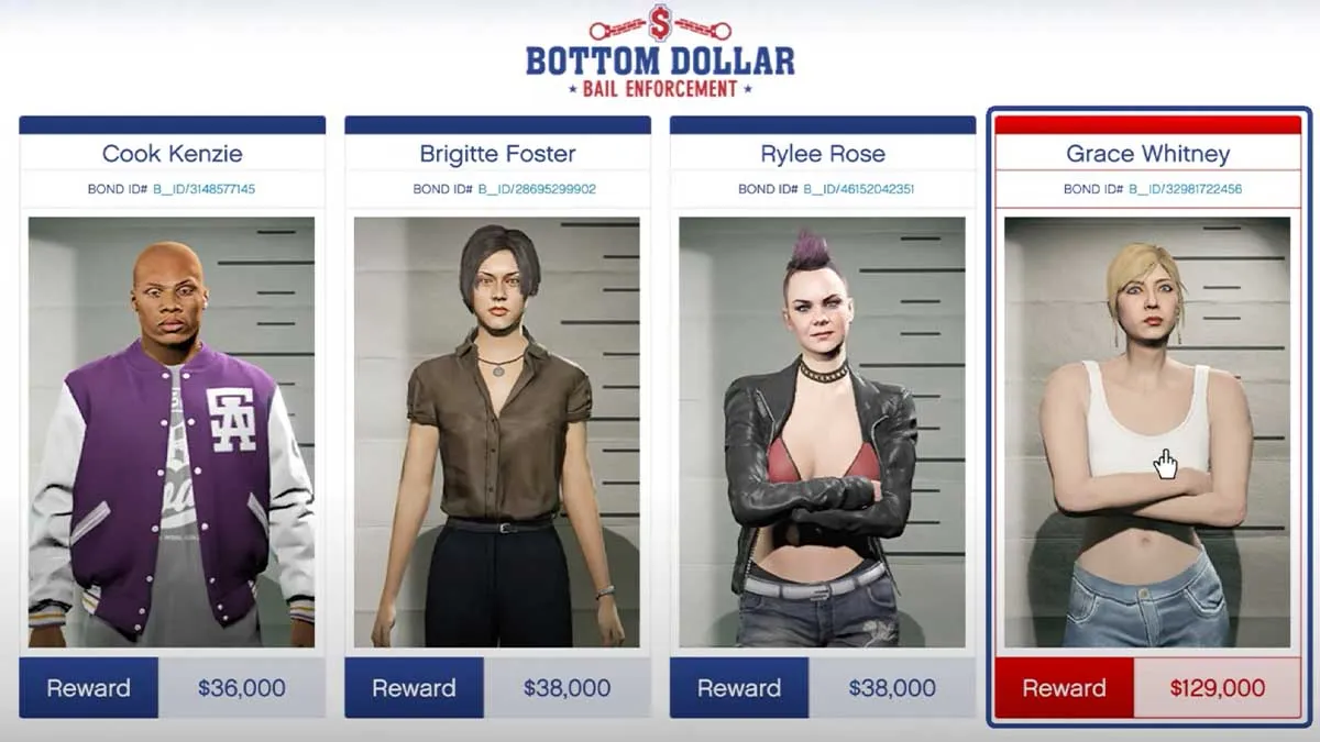 Все цели наград в GTA Online Bottom Dollar Bounties