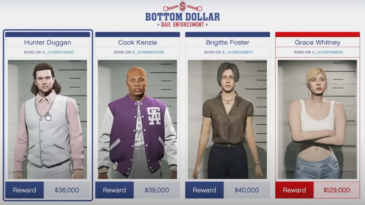 Все цели наград в GTA Online Bottom Dollar Bounties