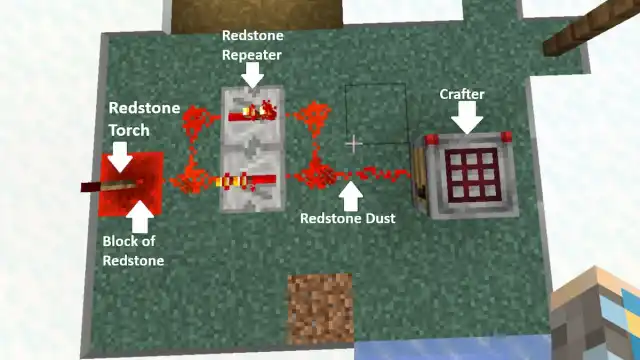 A simple redstone circuit powering a crafter in Minecraft.