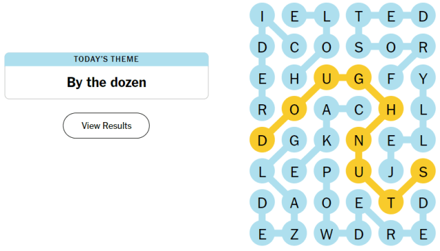 A fully solved Strands board themed 'by the dozen' with 'doughnuts' highlighted in yellow.