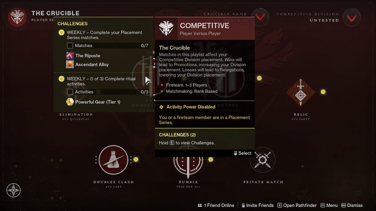 The Riposte god roll and best perks in Destiny 2