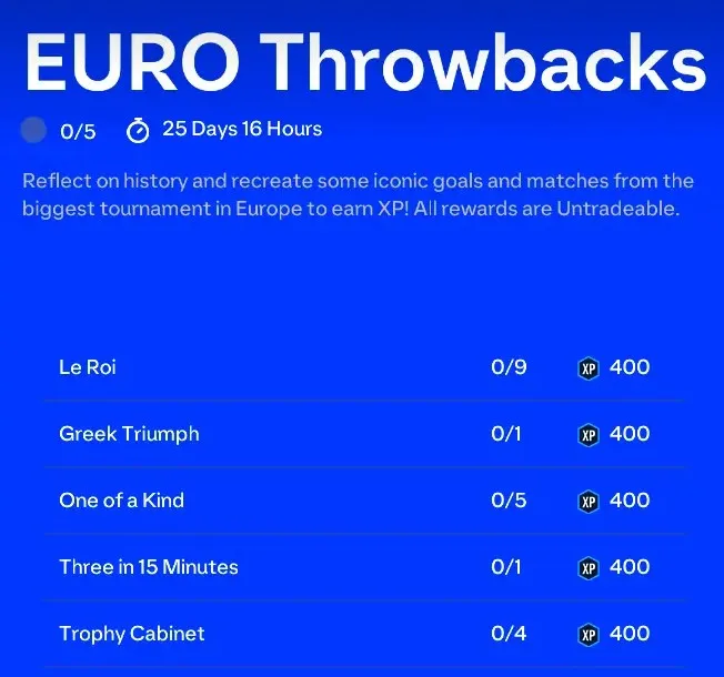 EA FC 24 Euro Throwbacks Objectives