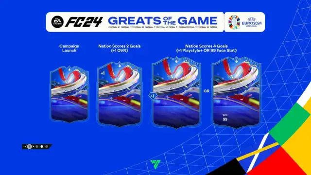 EA FC 24 Greats of the Game upgrade path on a blue background