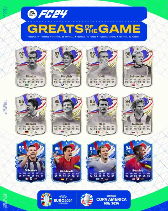 All EA FC 24 Greats of the Game cards on a white background with a blue logo above them