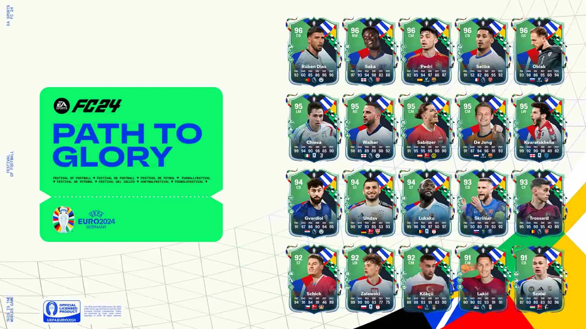 The Euro 2024 Path To Glory Is On And We May Finally See A 99 Ovr Card