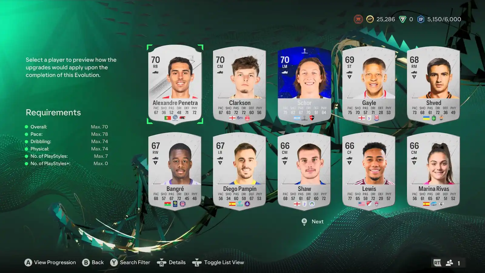 EA FC 24 Glow Up Evolution eligible players.
