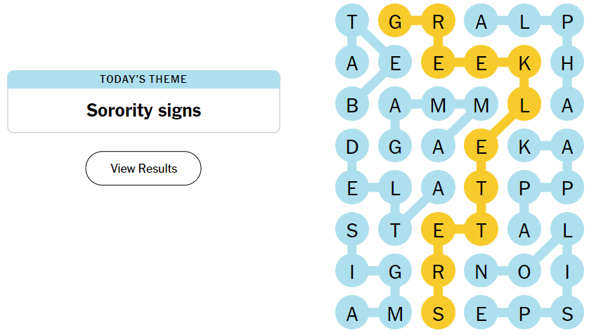 The solved board for the Sorority Signs Strands with GREEKLETTERS highlighted in yellow.